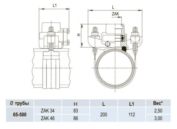 Врезной хомут Hawle 3810 DN 400 перекрывающийся универсальный
