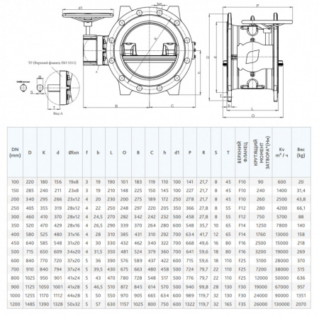 Затвор FAF 3800 DN 100 PN 16 дисковый поворотный фланцевый с двойным эксцентриком