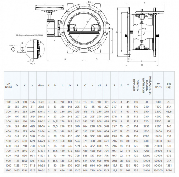 Затвор FAF 3800 DN 100 PN 16 дисковый поворотный фланцевый с двойным эксцентриком