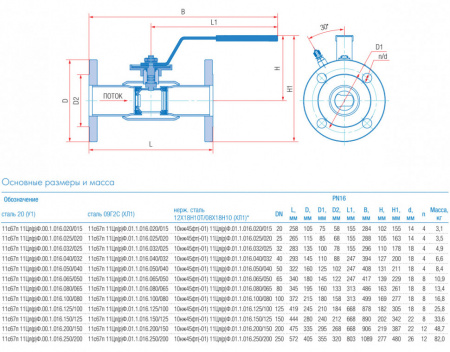 Кран шаровой балансировочный Маршал 11с67п 11ЦлФ.00.1 DN 100/80 PN 16 стандартнопроходной фланцевый