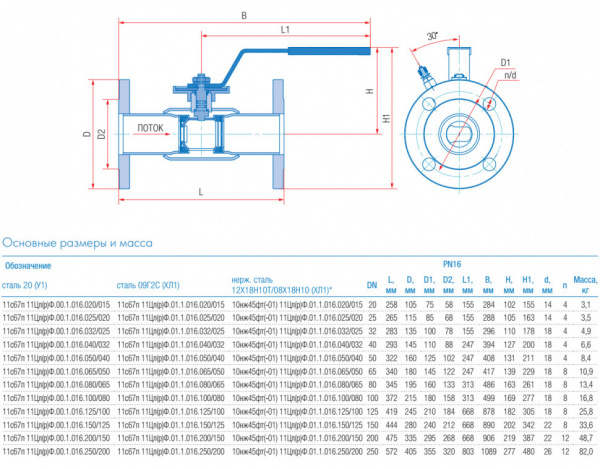 Кран шаровой балансировочный Маршал 11с67п 11ЦлФ.00.1 DN 100/80 PN 16 стандартнопроходной фланцевый