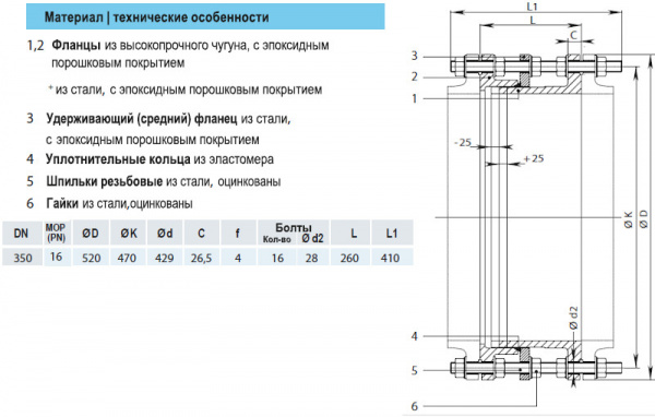 Демонтажная вставка HAWLE 9810 DN 350 PN 16