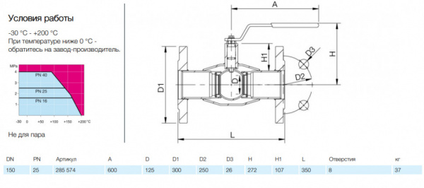 Кран шаровой NAVAL 285574 DN 150 PN 25 стальной стандартнопроходный фланцевый