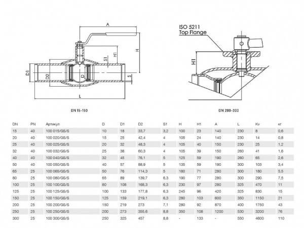 Кран шаровой Vexve 100/GS/S DN 100 PN 25 стальной