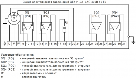 Электропривод четвертьоборотный ГЗ-ОФ-9/6 К 24В (24В) 6 об./90сек.