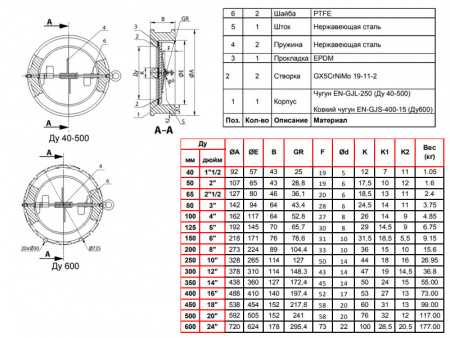 Клапан Tecofi CB3449-EPA DN 250 обратный двухстворчатый межфланцевый PN 16