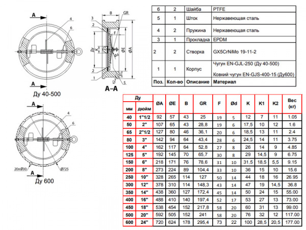 Клапан Tecofi CB3449-EPA DN 250 обратный двухстворчатый межфланцевый PN 16