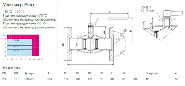 Кран шаровой NAVAL 280516 DN 200 PN 16 стальной стандартнопроходный фланцевый для газа
