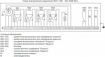Электропривод многооборотный ГЗ-А.100 (220В) 24 об./мин.