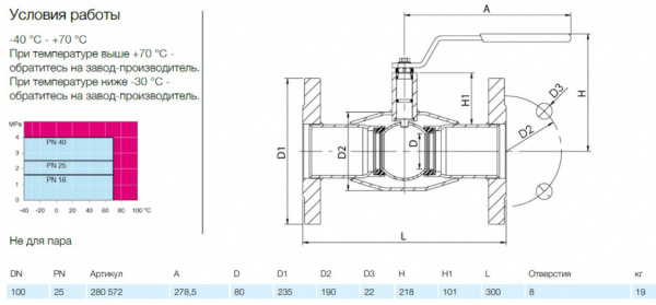 Кран шаровой NAVAL 280572 DN 100 PN 25 стальной стандартнопроходный фланцевый для газа