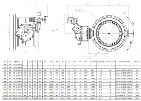 Дисковый затвор Ситал Т35-22-3 DN 300 PN 25 фланцевый с электроприводом