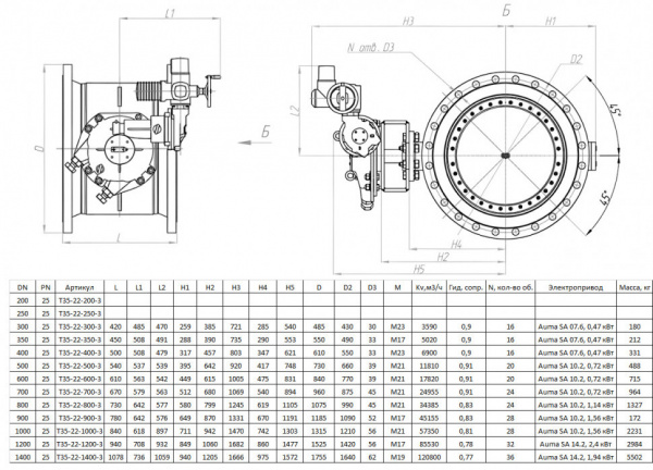 Дисковый затвор Ситал Т35-22-3 DN 300 PN 25 фланцевый с электроприводом