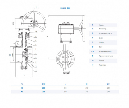 Затвор DENDOR 027W DN 250 PN 40 поворотный дисковый с тремя эксцентриситетами под приварку стальной
