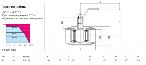 Кран шаровой NAVAL 284158 DN 40 PN 40 стальной стандартнопроходный резьбовой (Вн)