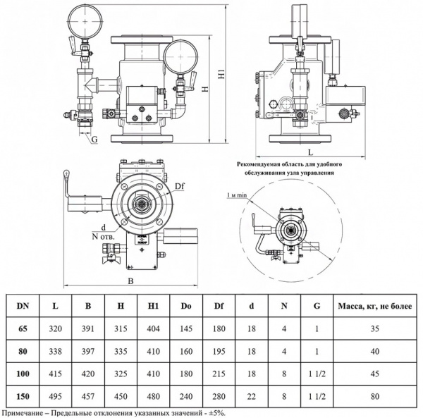Узел управления УУ-С65/1,6В-ВФ.О4 спринклерный водозаполненный "Прямоточный-65"