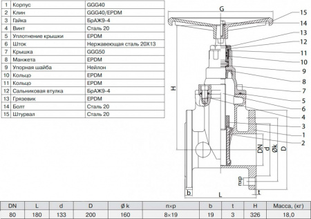 Задвижка ГРАНАР KR11 Ду 80 Ру 10/16 фланцевая клиновая чугунная под штурвал с обрезиненным клином KR11.02.080.16 Ф/Ф