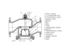 Клапан регулирующий VFM-2R Ду 40 Ру 25 Ридан двухходовой