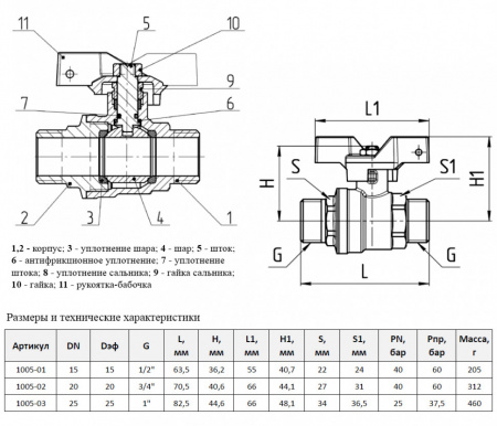 Кран шаровой Aquasfera EURO 1005 DN 20 PN 40 полнопроходной резьба-резьба