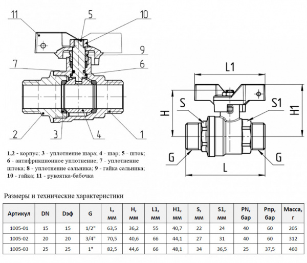 Кран шаровой Aquasfera EURO 1005 DN 20 PN 40 полнопроходной резьба-резьба