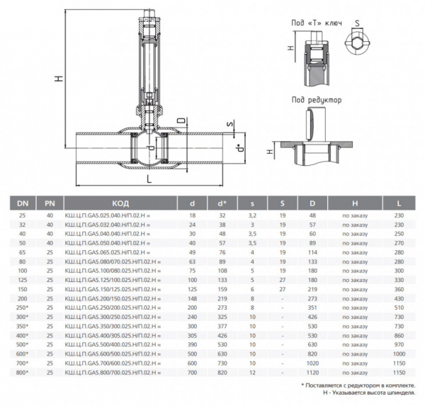 Кран шаровой цельносварной LD КШ.Ц.П.Р.GAS.500/400.025.Н/П.02.H Ду 500/400 Ру 25 стальной неполнопроходный для подземной установки под приварку с редуктором Кран шаровой цельносварной LD КШ.Ц.П.Р.GAS.500/400.025.Н/П.02.H Ду 500/400 Ру 25 стальной неполнопроходный для подземной установки под приварку с редуктором