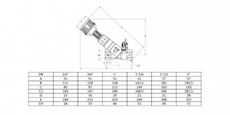 Клапан Cim 747 1 1/4" Ру 25 балансировочный Cimberio