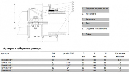 Хомут AVK 10/00 DN 50-2" PN 16 ответвительный для ПЭ и ПВХ труб