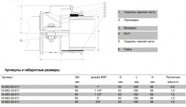 Хомут AVK 10/00 DN 50-2" PN 16 ответвительный для ПЭ и ПВХ труб Хомут AVK 10/00 DN 50-2" PN 16 ответвительный для ПЭ и ПВХ труб