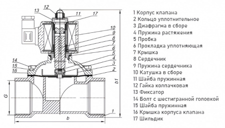 Клапан электромагнитный (соленоидный) двухходовой Росма СК-12-32-В Ду 32, G1 1/4", прямого действия, нормально закрытый, 24В, медный сплав, мембрана Viton, 00000032244