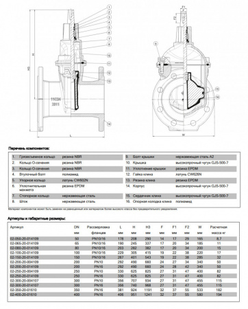 Задвижка AVK 02/20 DN 80 PN 10/16 клиновая фланцевая Задвижка AVK 02/20 DN 80 PN 10/16 клиновая фланцевая