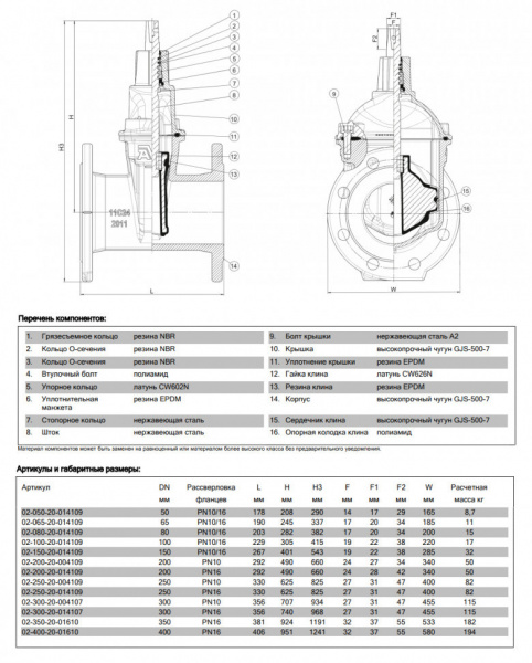 Задвижка AVK 02/20 DN 250 PN 10 клиновая фланцевая Задвижка AVK 02/20 DN 250 PN 10 клиновая фланцевая