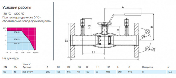 Кран шаровой NAVAL NAVALTRIM 265510 V DN 65 PN 16 регулирующий стальной фланцевый