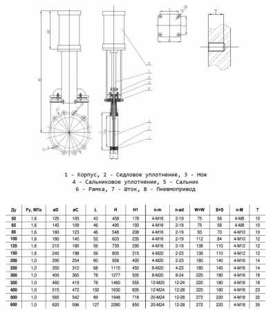 Задвижка шиберная Benarmo 1130P DN 200 PN 10 межфланцевая с пневмоприводом 2/стороннего действия