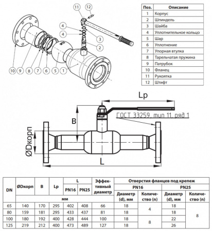 Кран шаровой Ридан RJiP Premium FB/FF/H DN 65 PN 16 стальной полнопроходный фланцевый Кран шаровой Ридан RJiP Premium FB/FF/H DN 65 PN 16 стальной полнопроходный фланцевый