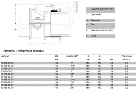 Хомут AVK 10/00 DN 150-1" PN 16 ответвительный для ПЭ и ПВХ труб
