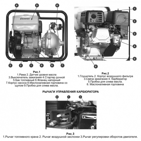 Мотопомпа Champion GHP40-2 бензиновая