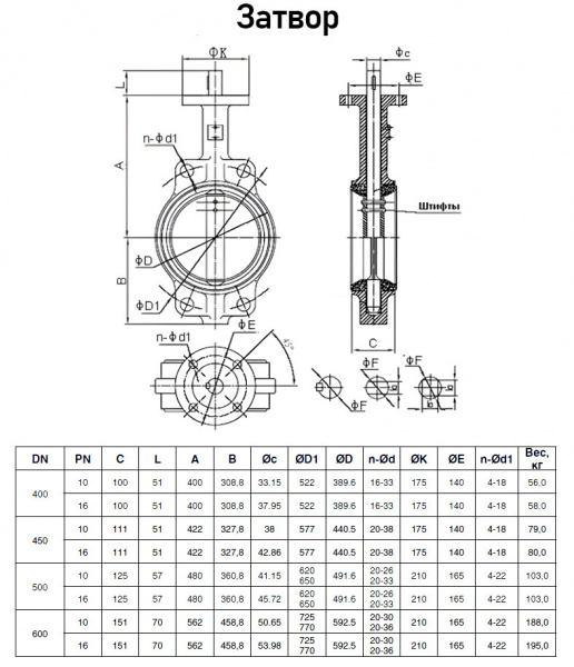 Затвор Kvant KV01 DN 450 PN 16 дисковый поворотный межфланцевый с электроприводом ГЗ-ОФ-45/11К