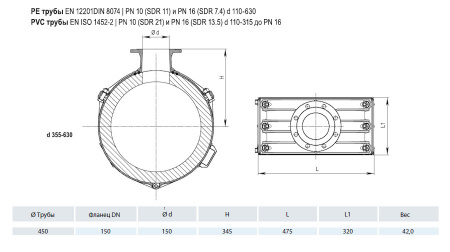 Врезной хомут HAWLE 5230 DN 450/150 PN 16 фланцевый системы Haku