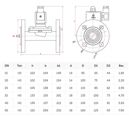 Клапан электромагнитный (соленоидный) двухходовой Росма СК-12-15-ФЛ-НЕРЖ-В Ду 15, F1/2", фланцевый, прямого действия, нормально закрытый, 24В, нержавеющая сталь, мембрана Viton, УТ-00055928
