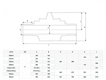 Кран шаровой Daeyoun DN 355 SDR 11