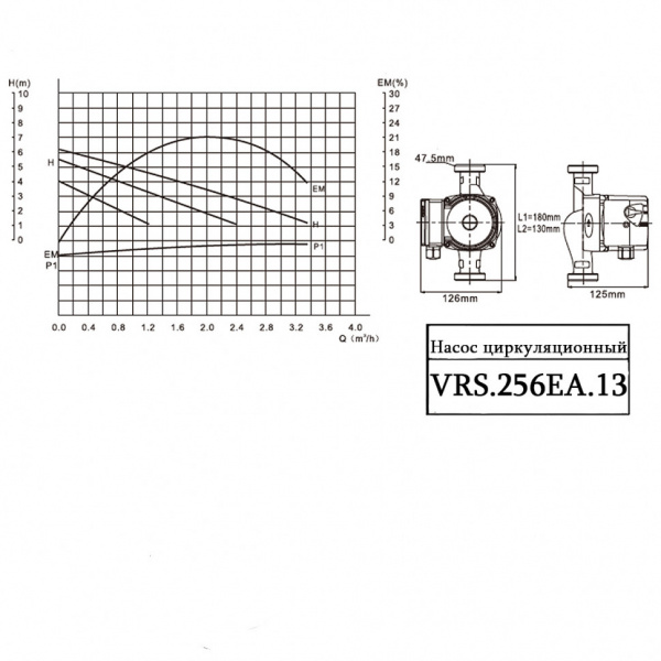 Насос циркуляционный VALTEC VRS 25/6EA-130 с частотным регулированием и мокрым ротором