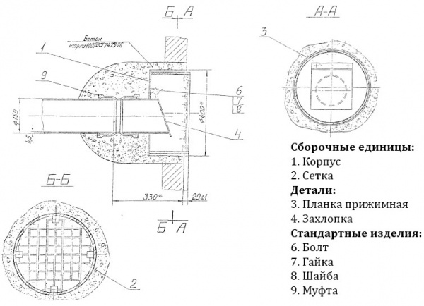 Обратный клапан типа захлопка Ду 150 А-397-80.02-02 на дренажном выпуске Обратный клапан типа захлопка Ду 150 А-397-80.02-02 на дренажном выпуске