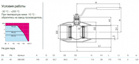 Кран шаровой NAVAL 286006 DN 25 PN 40 нержавеющий стандартнопроходный резьба/сварка