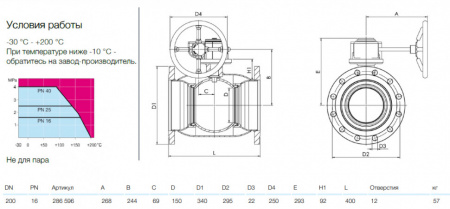 Кран шаровой NAVAL 286596 DN 200 PN 16 нержавеющий стандартнопроходный фланцевый с редуктором