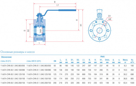 Кран шаровой укороченный Маршал 11с67п GAS PRO СУФ.00.1 DN 200/150 PN 40 стандартнопроходной фланцевый Кран шаровой укороченный Маршал 11с67п GAS PRO СУФ.00.1 DN 200/150 PN 40 стандартнопроходной фланцевый