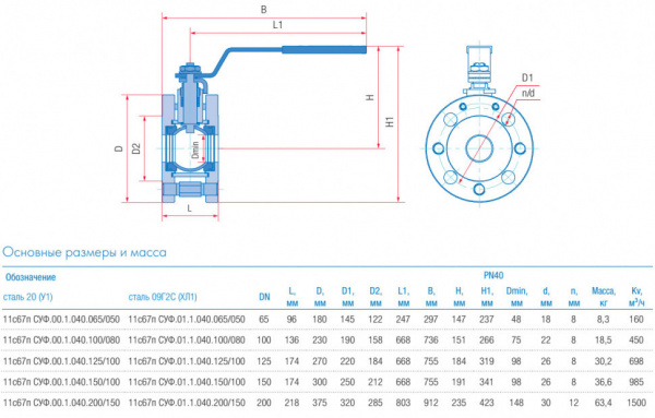 Кран шаровой укороченный Маршал 11с67п GAS PRO СУФ.00.1 DN 200/150 PN 40 стандартнопроходной фланцевый Кран шаровой укороченный Маршал 11с67п GAS PRO СУФ.00.1 DN 200/150 PN 40 стандартнопроходной фланцевый