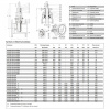 Задвижка AVK 06/30 DN 500 PN 10 фланцевая клиновая чугунная с обрезиненным клином Задвижка AVK 06/30 DN 500 PN 10 фланцевая клиновая чугунная с обрезиненным клином