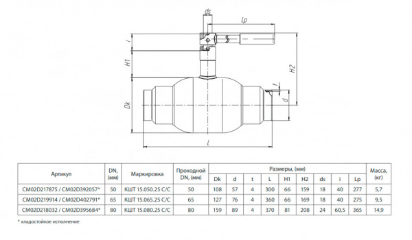 Кран шаровой БИВАЛ КШТ 15 DN 50 PN 25 С/С