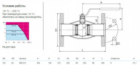 Кран шаровой NAVAL 286573 DN 125 PN 25 нержавеющий стандартнопроходный фланцевый