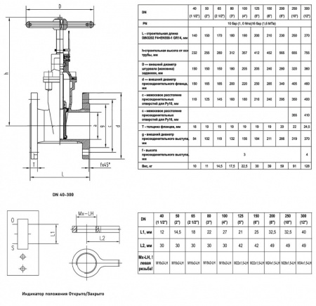Задвижка клиновая c индикатором ABRA A40-Gi DN 65 PN 16/10 чугунная фланцевая с редуктором