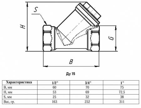 Фильтр сетчатый VALFEX STANDART VF.192 ВР 1/2" Ду 15 Ру 25 латунный